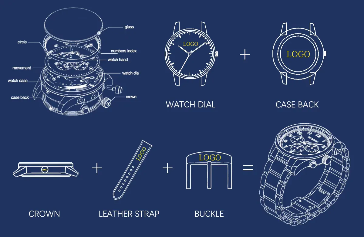 Custom bezel ceramic luminous bowl watch sports waterproof diving, detail picture