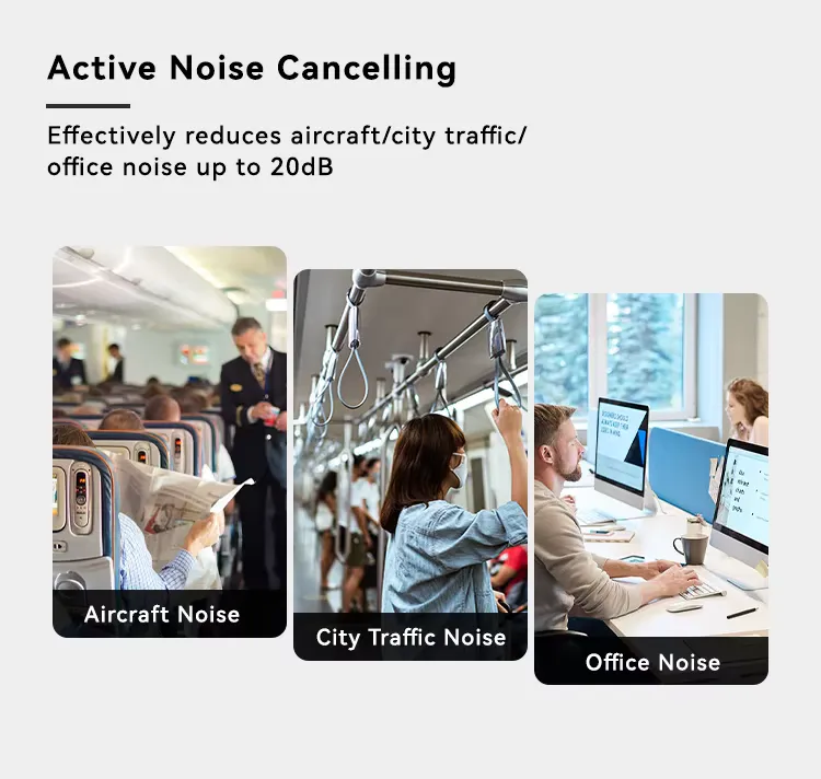Hybrid ANC over-ear headphones Bluetooth 5.3 wireless headset hifi, detail picture