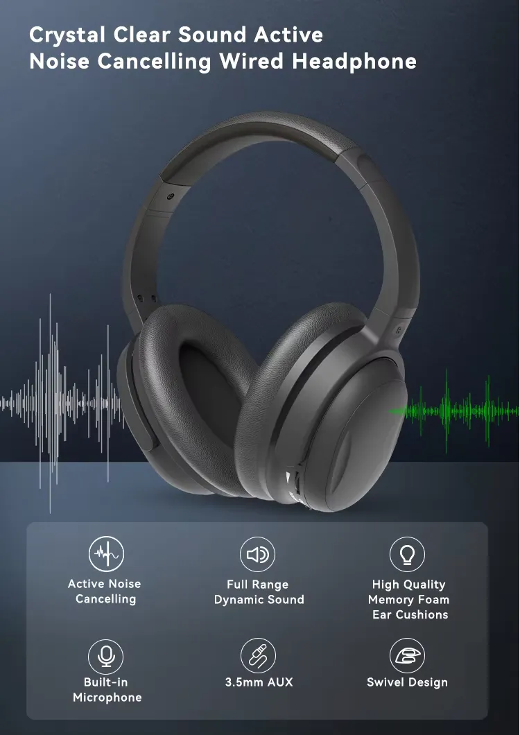 Hybrid ANC over-ear headphones Bluetooth 5.3 wireless headset hifi, detail picture