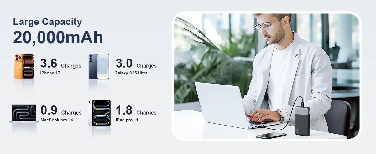 NOBIS 65W PPS fast charging 20000mAh power bank, detail picture