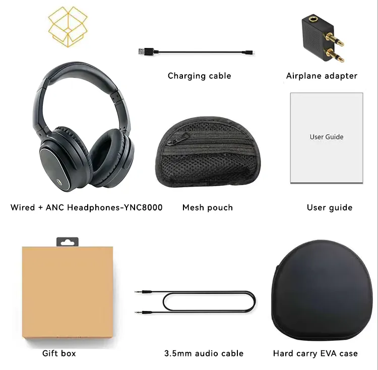 ANC over ear headphones 20dB active noise cancelling wireless headset, detail picture