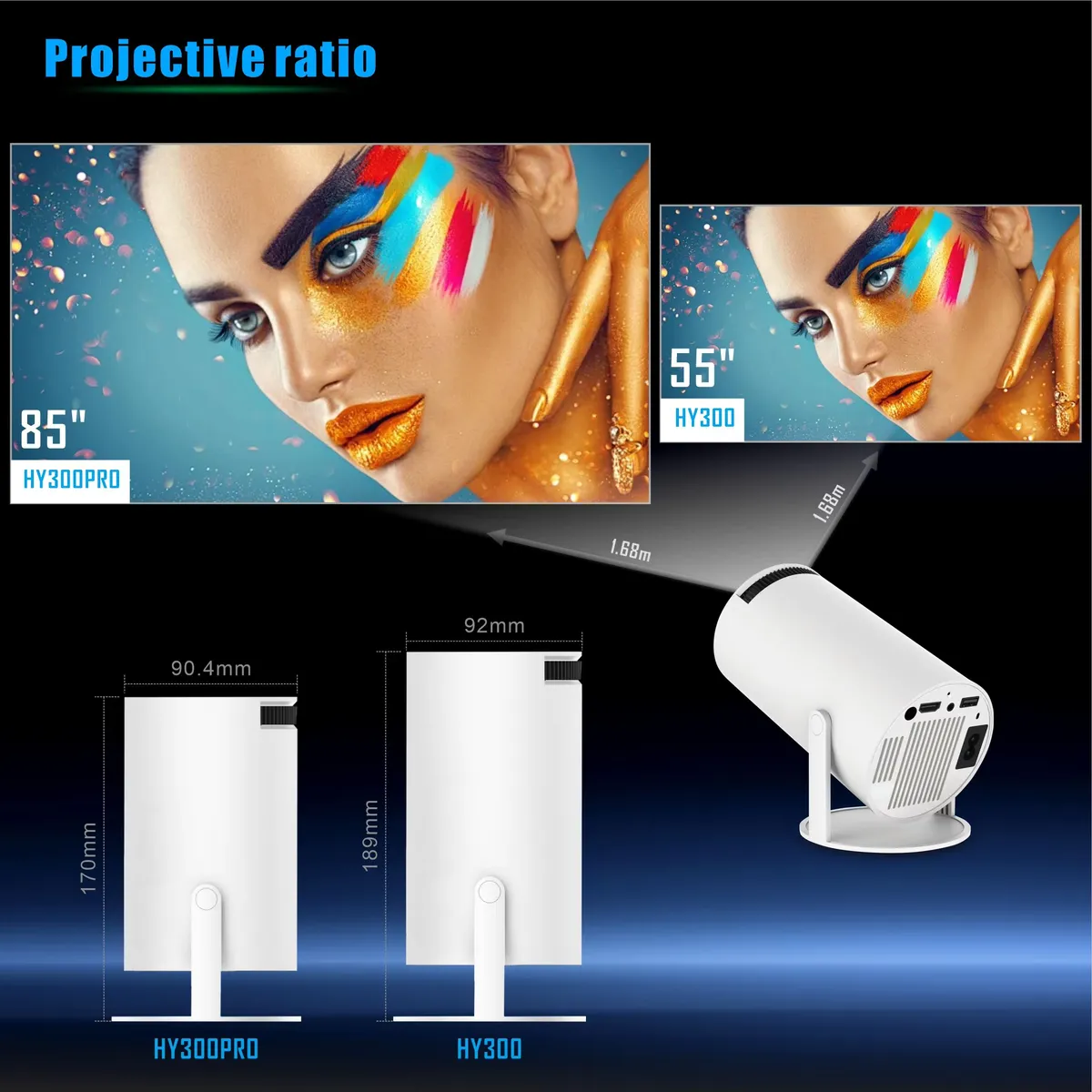 HY300Pro HY300 projector with WiFi mini smart home theater cinema LCD, detail picture