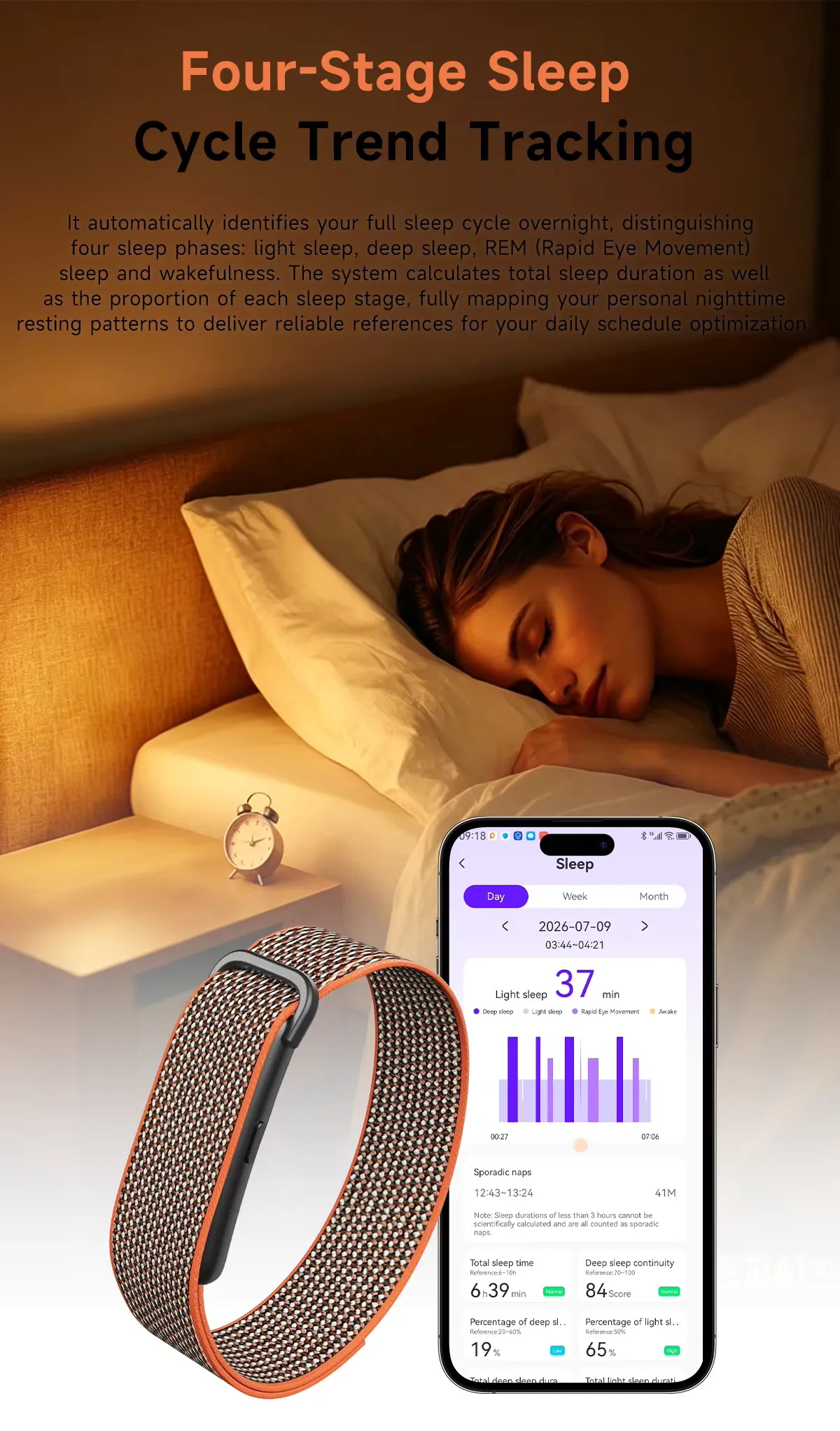 Smart health bracelet fitness tracker, detail picture
