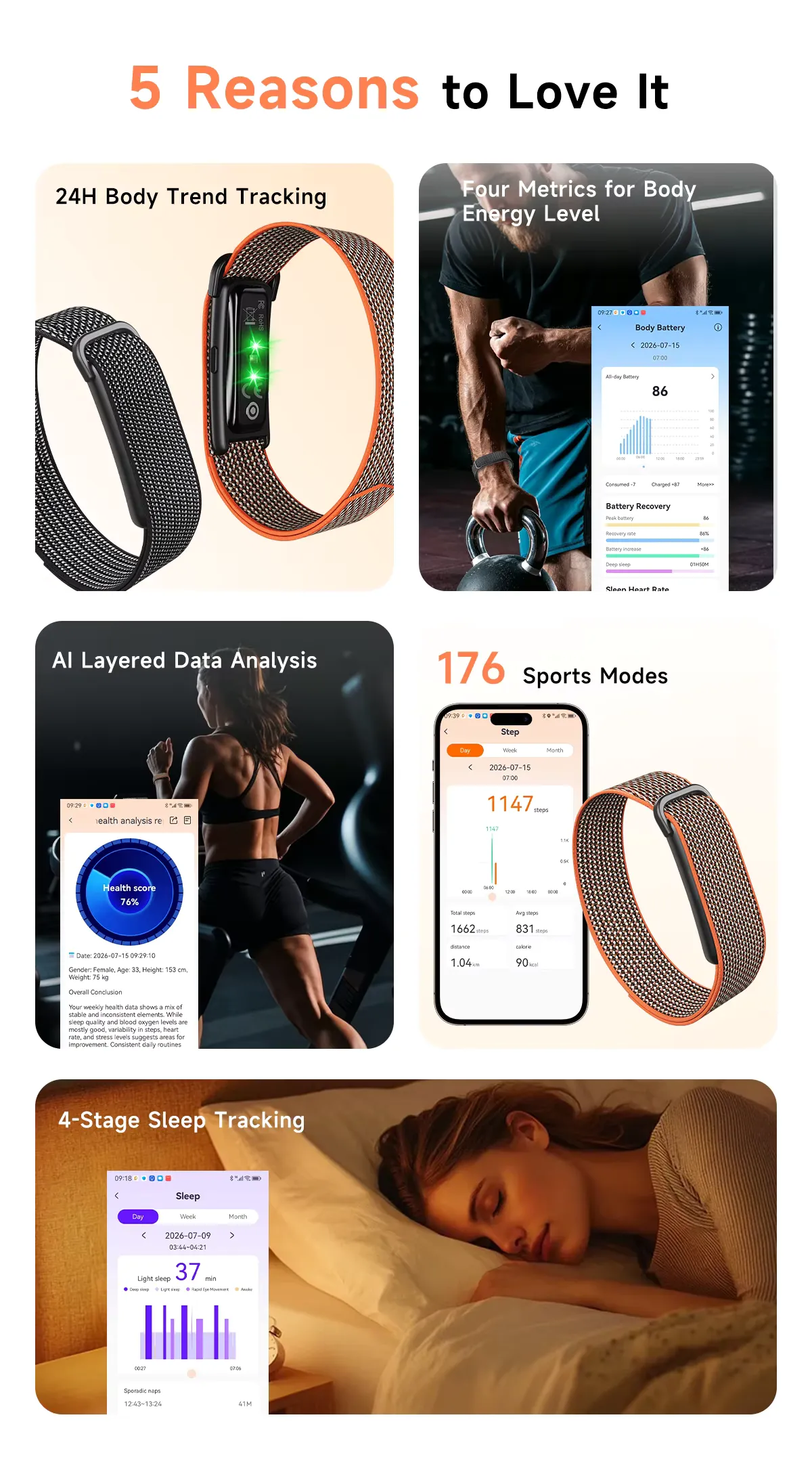 Smart health bracelet fitness tracker, detail picture