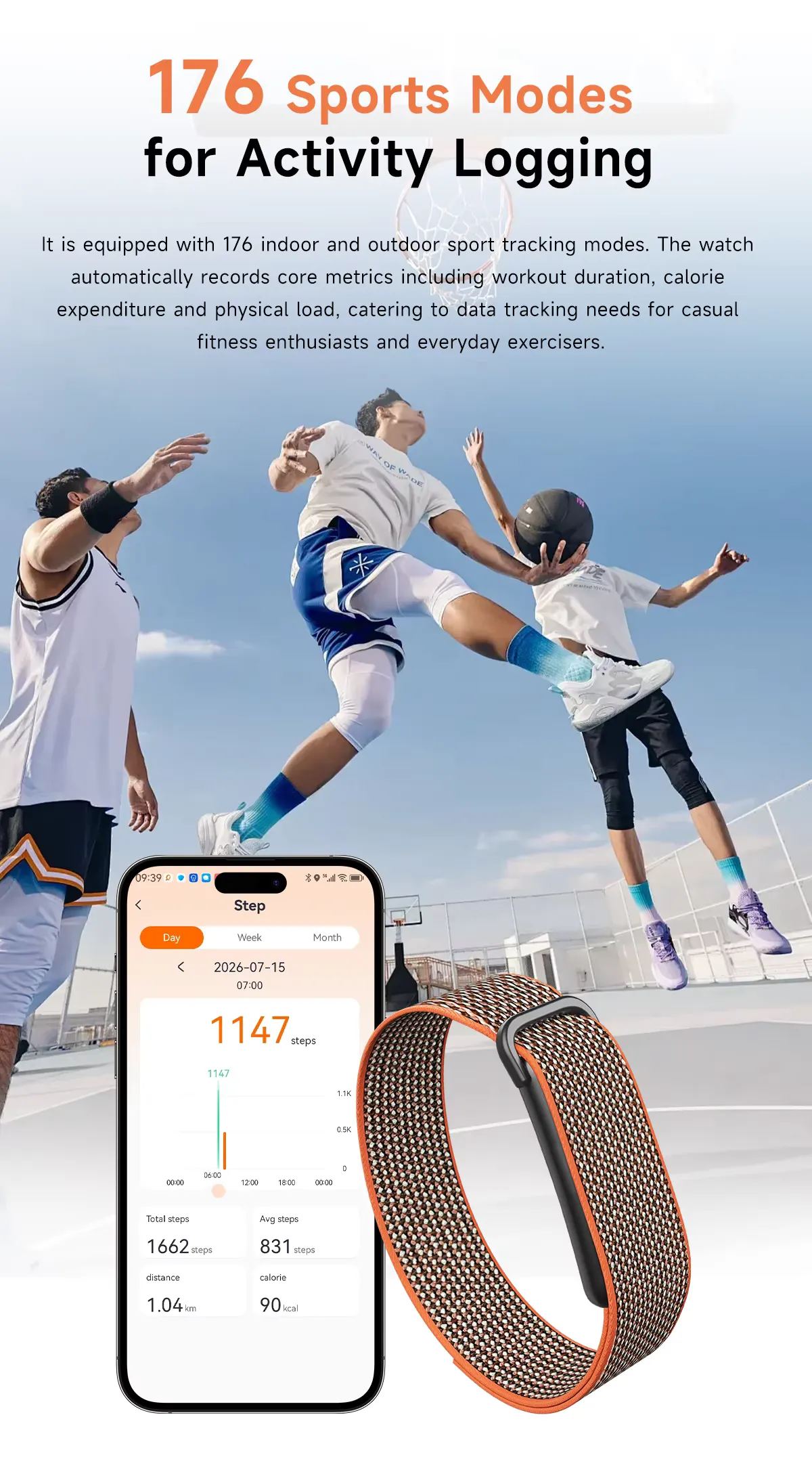 Smart health bracelet fitness tracker, detail picture